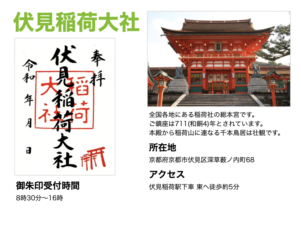 【伏見稲荷大社】御朱印受付時間は、8時半～16時。全国各地にある稲荷社の総本宮です。ご鎮座は711(和銅4)年とされています。本殿から稲荷山に連なる千本鳥居は壮観です。所在地は京都府京都市伏見区深草薮ノ内町68。アクセスは伏見稲荷駅下車 東へ徒歩約5分。